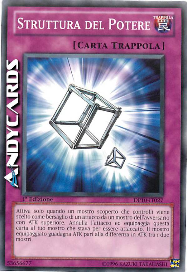 Clicca per ulteriori dettagli di - STRUTTURA DEL POTERE - STRUTTURA DEL POTERE